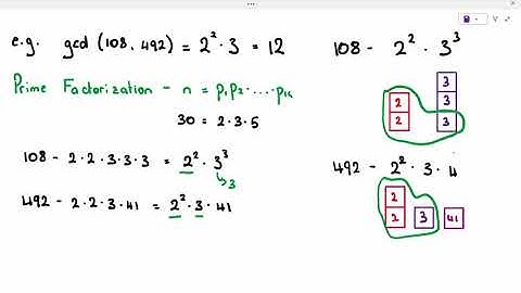 MATH 1152 G2 Tutorial - GCD and the Euclidean Algorithm