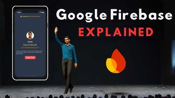 How to Use Google Firebase in 2025 | Ultimate Tutorial