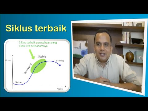 #013---mau-membeli-saham?-perhatikan-dulu-siklus-hidup-perusahaannya.---seri-investasi-saham-syariah