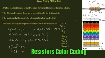 Color Coding of Resistors||Basic Electrical Engineering|lec(07)