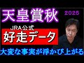 【天皇賞秋２０２５】買うべき馬が見えてくる！
