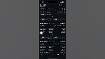 Tiếp tục giai đoạn gồng lời nhé ae #bitcoin #bitunix #futured #ourbit #eth