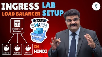 Ep 84/135 | Docker Swarm Lab | Setup Environment for Ingress Routing Load Balancer | In Hindi
