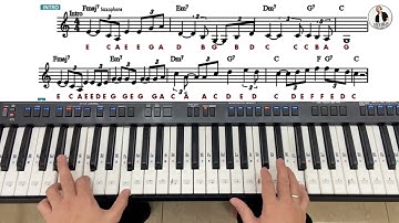 BÀI 17C:  INTRO   THAO THỨC VÌ EM || THIỆN ORGAN