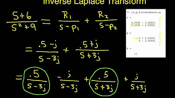 Inverse Laplace Transform Part 5