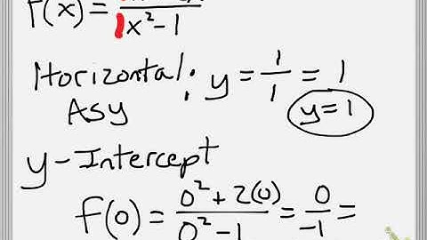 Graphing Rational Function by hand ex 1