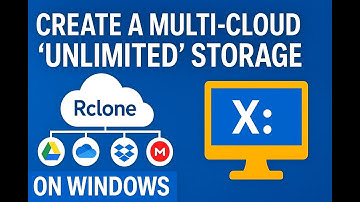 Unlimited Free Cloud Storage with Rclone in Windows | Merge Google Drive, OneDrive, Dropbox & More