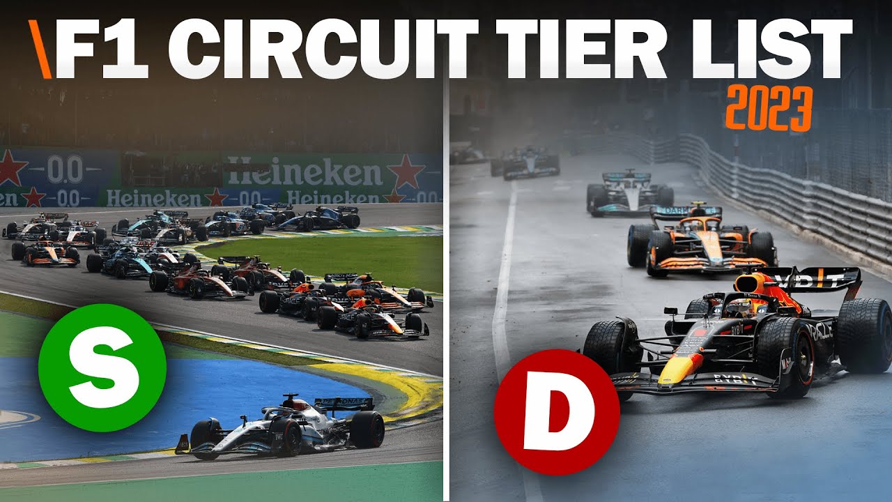 Which F1 track is the WORST? (2023 Circuit Tier List)