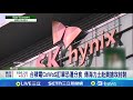 台積電市值