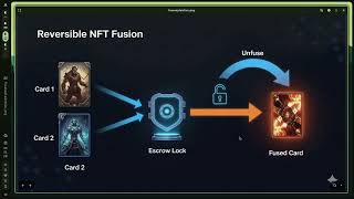 Advanced GameFi Architecture: Reversible NFT Fusions & Decay Economies screenshot 4