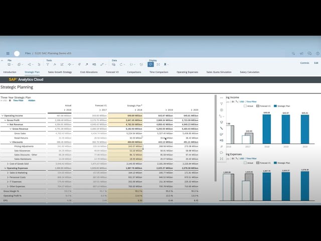 SAP Analytics Cloud for Planning Demo