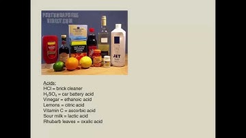 Acids & Bases I (Proton transfer)