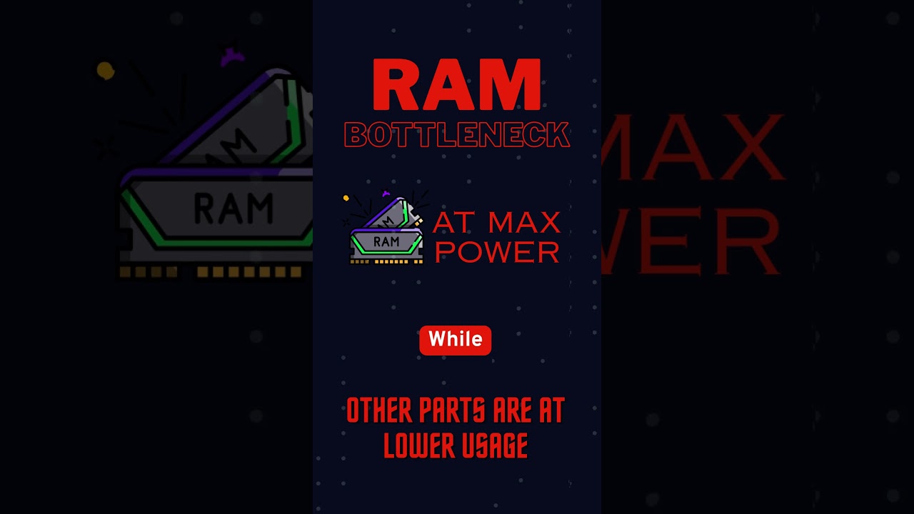 What is a bottleneck?