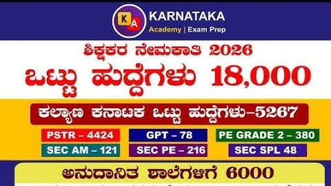 18,000 ಶಿಕ್ಷಕರ ನೇಮಕಾತಿ 2026 I ಹುದ್ದೆಗಳ ಹಂಚಿಕೆ I ಅಧ್ಯಯನ ಕ್ರಮ I ನೇಮಕಾತಿ ವಿಧಾನ 