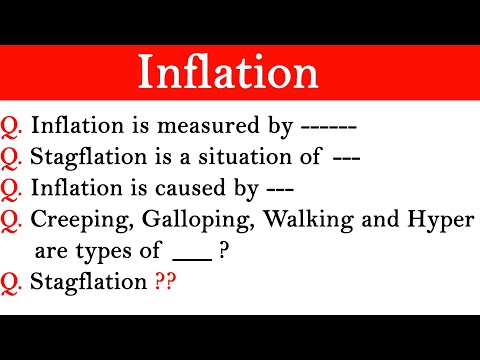 MCQ on Inflation