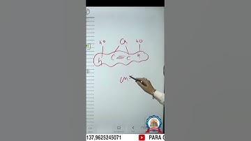 what is carbon carbide | students | Chemistry by Arun Dixit Sir-AIR 11(NET JRF)