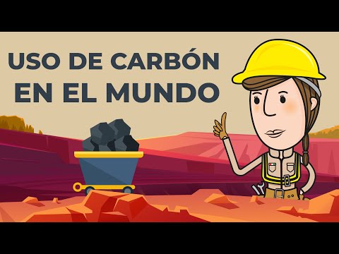 ¿Cuál país lidera en el uso de carbón? - Video