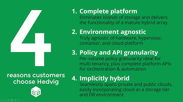 4 Reasons Customers Choose Hedvig