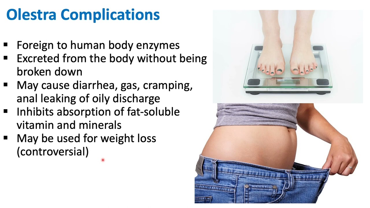 Olestra | Human Nutrition