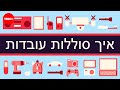 איך סוללות עובדות אדם ג ייקובסון איך סוללות עובדות אדם ג ייקובסון