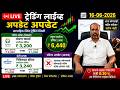 Live Trading Report: Torrent Pharma & Pidilite Trade Update | Daily Stock Monitoring | #SwingTrading