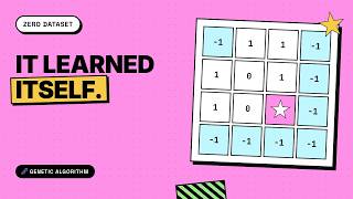 I Taught an AI to Play Minesweeper With Zero Data