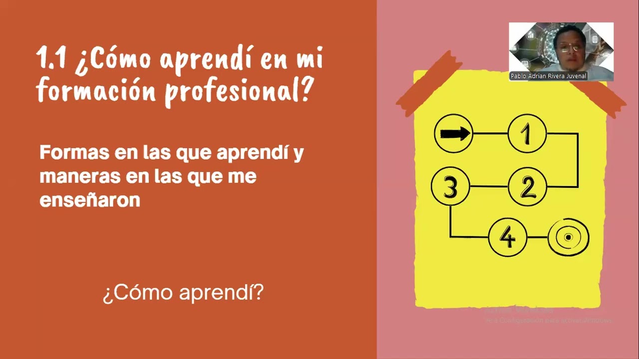 Sesión 2 Formación docente grupo 803