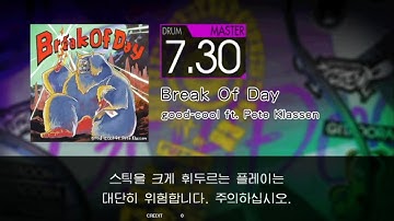 Gitadora Break Of Day Master drum