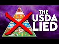 The Food Pyramid Lie: How Lobbying Ruined Our Food