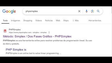 Cómo resolver un problema de PL Método Gráfico con PHPSimplex.com