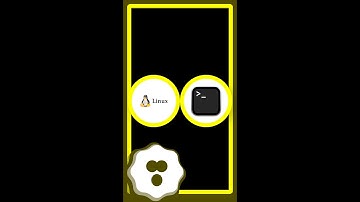 Exclude hidden files when searching with Unix/Linux find? #shorts