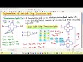 Implementation of AND Gate using Transmission Gate (TG)