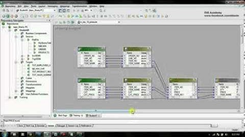 Informatica Tutorial 2 1   Work with Joiner, Rank Transformation & Heterogeneous Sources