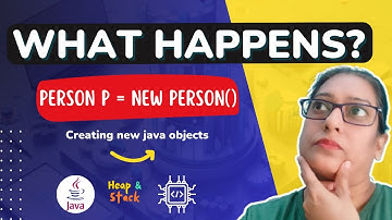 What happens when we create objects using 