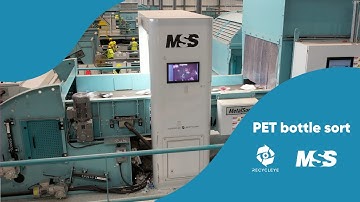 AI sort on PET bottles - Recycleye QuantiSort® with MSS