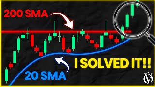 How To Trade a Rising 20 SMA Against a Flat 200 SMA