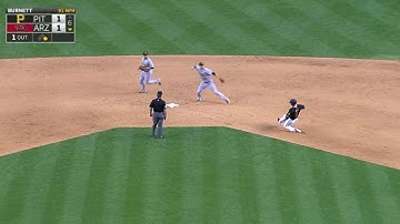 PIT@ARI: Pirates turn an inning-ending double play