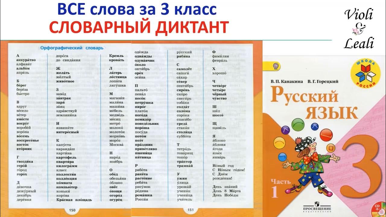 Котенок разбор слова по составу 3 класс. Котенок разбор слова по составу 3 класс