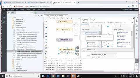 Table Function Node in Graphical Modelling Web IDE