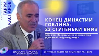 Гарри Каспаров. Конец династии гоблина: 23 ступеньки вниз. Плюс презумпция виновности Орбану