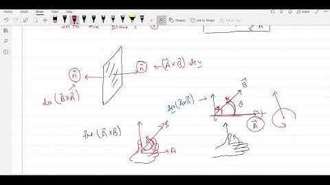 Mathematical tool Lecture 18 | Vector product and Q | IITJEE (mains & Adv) | NEET |AKU3000