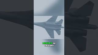 Guerra Total J-20 Chino vs F-16 Taiwanés ⚡