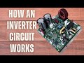 Class 36: From AC to the Compressor: Tracing the Electrons in Inverters #inverter #arcondicionado