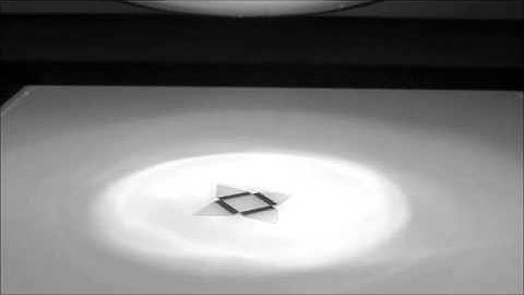 3D Objects, Just Add Light