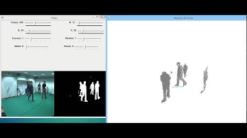 Voxel Output - Computer Vision Assignment 2 - 2014
