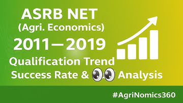 ASRB NET (Agricultural Economics) Qualification Trend 2011–2019 | Success Rate & Cutoff Analysis