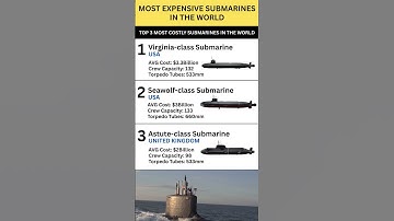 Most Expensive Submarine in the World