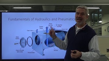 AIT 1003 Introduction to Fluid Power Systems Lecture Two