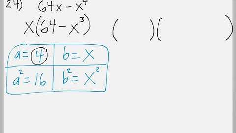 Math 119 : 6.3 #24 (Intermediate Algebra Tutorial : Factoring Special Forms)
