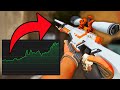 CS2 Skin Prices are BREAKING RECORDS...